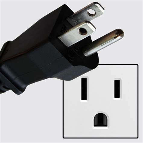 Plug & socket types