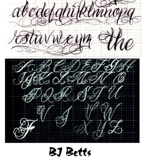 Graffiti Alphabet "BJ Betts" : Letters A-Z with 2 Motiv Design (Black and White) | New Grafiti Makmu