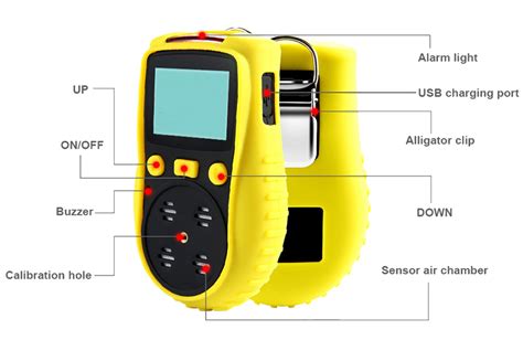 Handheld Multi-Gas (4-Gas) Detector, CO, H2S, O2, LEL | ATO.com