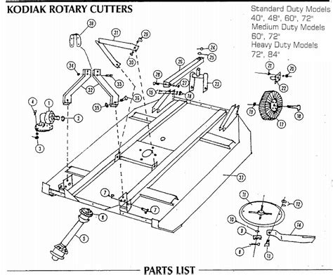 Bush Hog Parts Diagram - Wiring Diagram