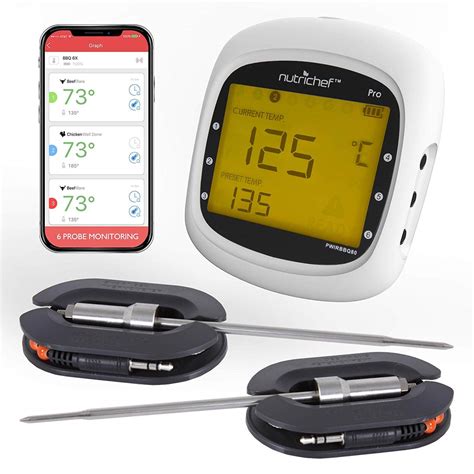 Best Grill Thermometer Reviews - [Sizzling Guide For 2021]