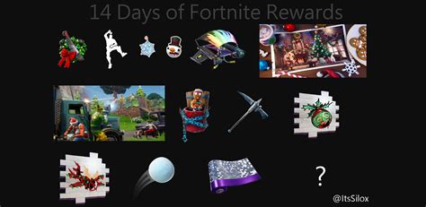 The rewards for the 14 Days of Fortnite event have apparently been leaked