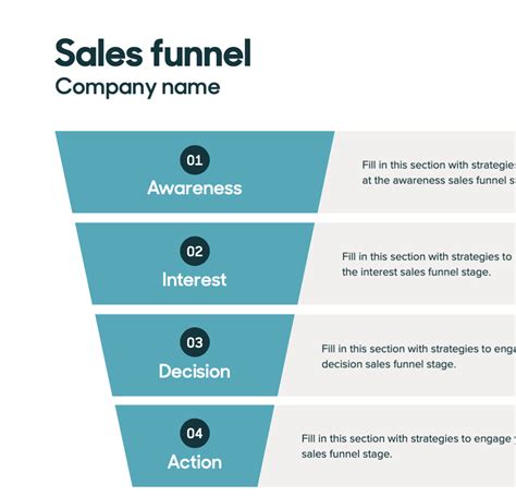 Sales Funnel Template