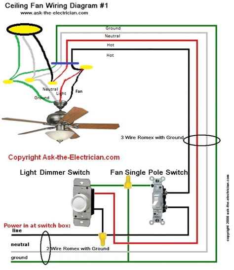 Wiring Diagram For Ceiling Fan With A Light