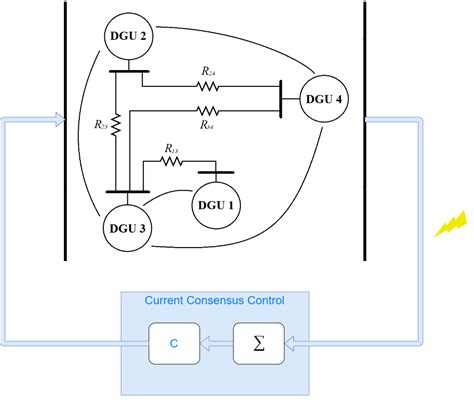 Detect Replay Attacks in DC Microgrids Using Distributed Watermarking