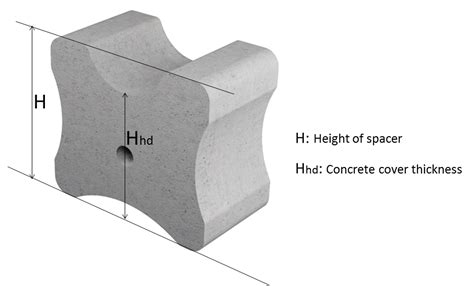 Multi Concrete spacer- Vertical type