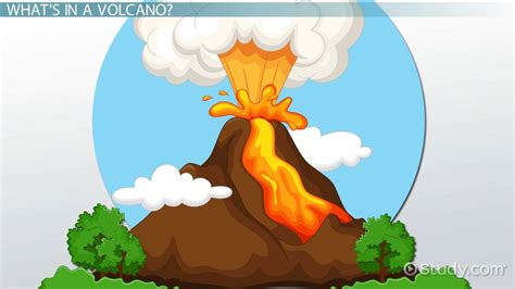 volcanoes for kids