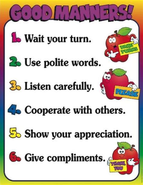 Manners | Manners for kids, Manners preschool, Manners chart