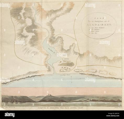 Alberti (1810) Plan van het Establishment aan de Algoa Baai Stock Photo ...