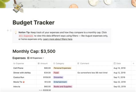 Notion Budget Template Aesthetic