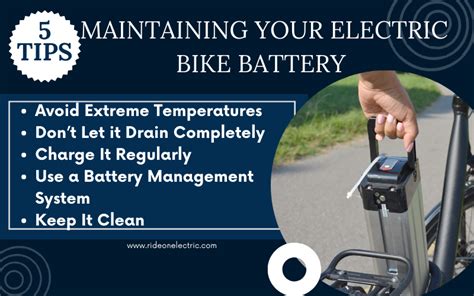 How Long Does Electric Bike Battery Last? Charging Tips » November