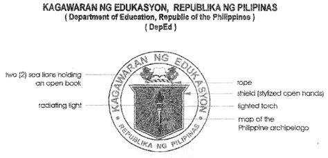Turtz on the Go: Department of Education (DepEd) Official Seal Released - DepEd Order No. 63, s ...