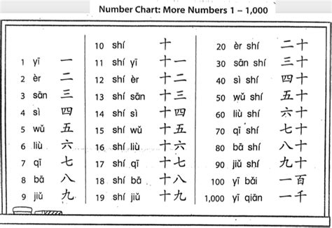 陳老師教室: April 2020