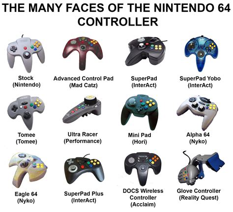 Each and Every N64 Controller Made : gaming