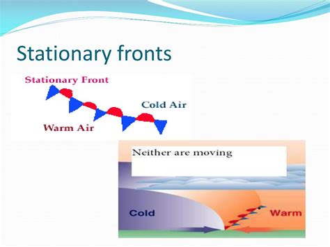 PPT - Weather Forecasting PowerPoint Presentation, free download - ID:2817056