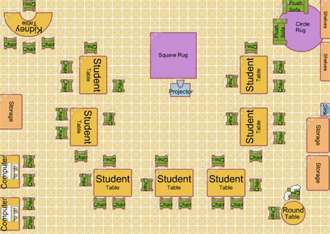 Setting up a classroom | Reflections of a Trainee Teacher – @EarlyYearsIdeas