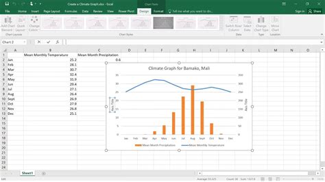 Create a climate graph in excel - YouTube