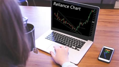 List of Nifty Oil Gas Index Stocks of 2022 | FinancePlusInsurance