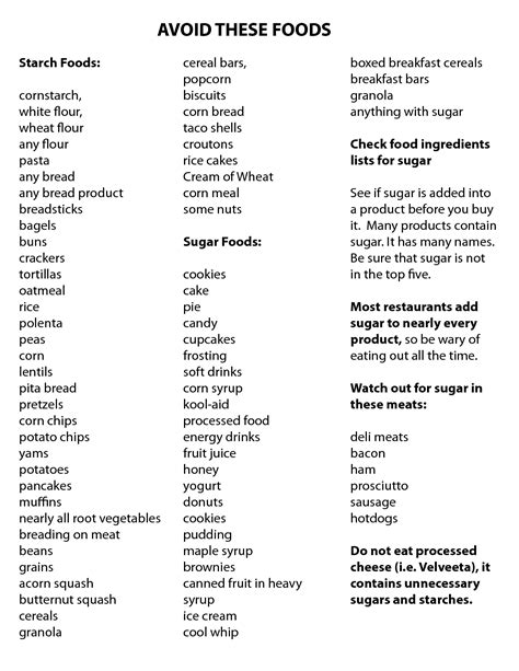 Pin on Keto