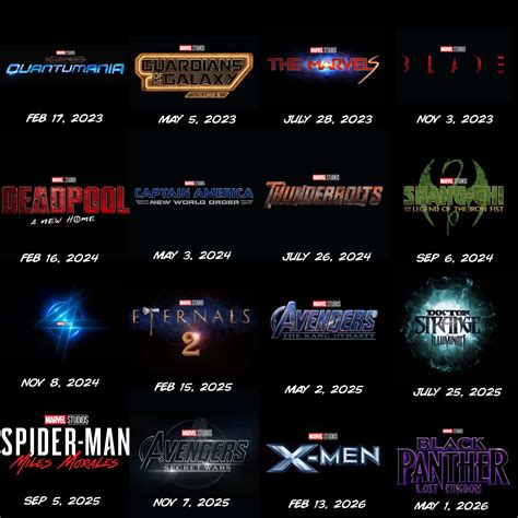 What I think the MCU film slate will look 2023 - 2026 so far : r ...