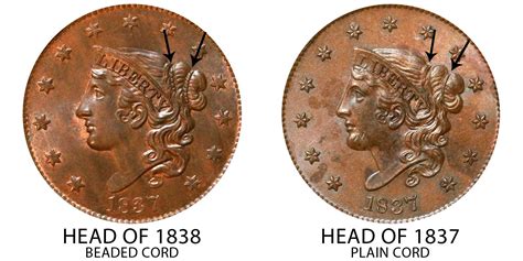 1837 Coronet Liberty Head Large Cent All Varieties Matron Early Copper Penny Coin Value Prices ...