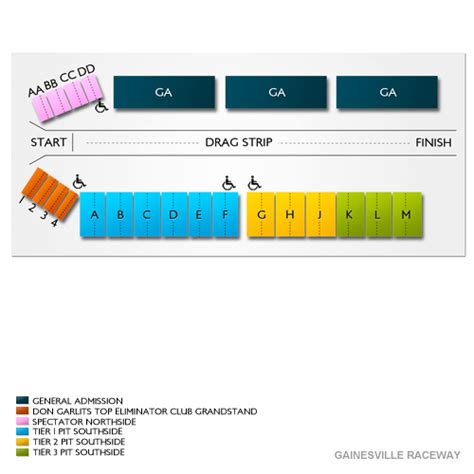 Gainesville Raceway Seating Chart | Vivid Seats