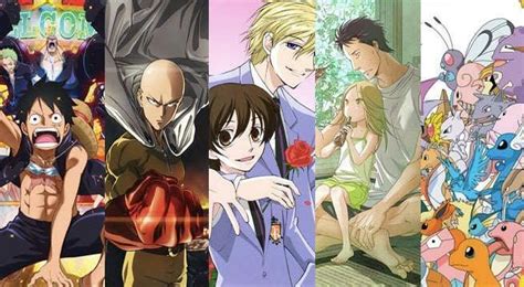 5 Types of Anime and How to Identify Them