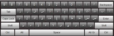 How to put the keyboard in Arabic for any device? step by step guide