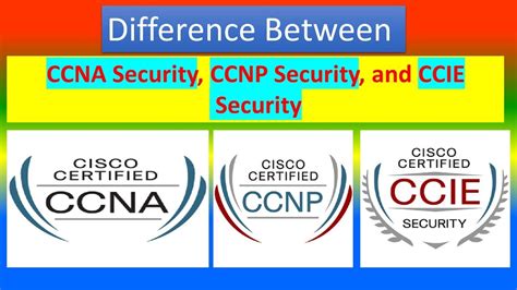 Ccna Png Images PNGEgg, 51% OFF | vsyamebel.shop