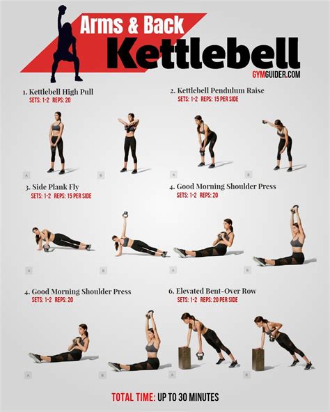 7 Most Effective Kettlebell Exercises for Toned Arms and Back