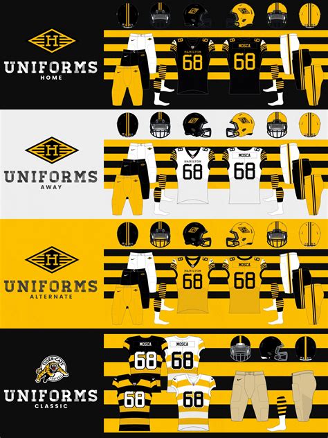 UNOFFICiAL ATHLETIC | Hamilton Tiger-Cats Rebrand