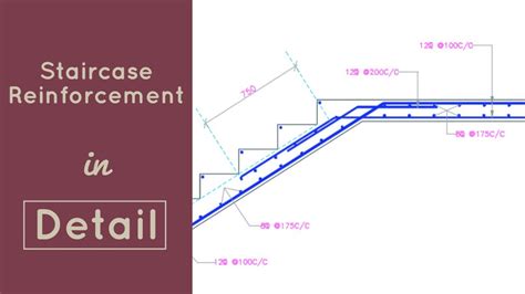 Reinforcement of Staircase Explained in Detail - YouTube