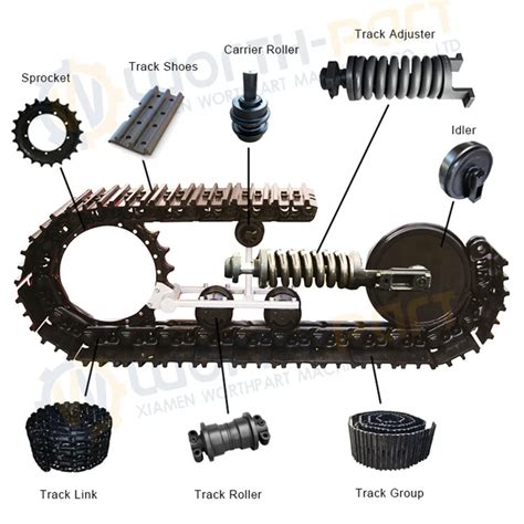 Excavator Undercarriage Parts For Sale - Buy Komatsu Caterpilla-r Kobelco Hitachi Zx350 ...