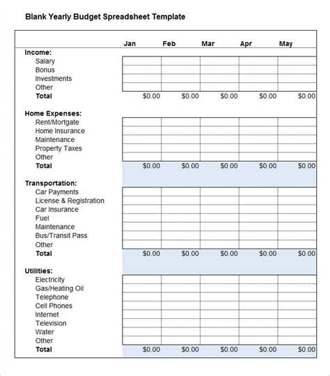 Annual Budget Templates | 15+ Free Doc, PDF & Xlsx Formats, Samples ...