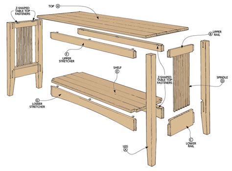 Console Table Caretta Workspace | ubicaciondepersonas.cdmx.gob.mx