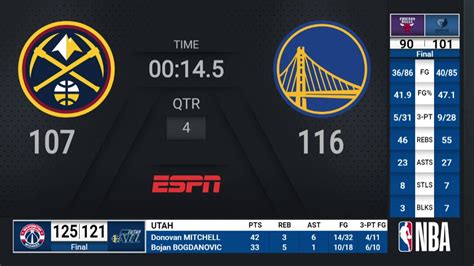 Nba Live Scores Today 2024 - Bev Rubetta