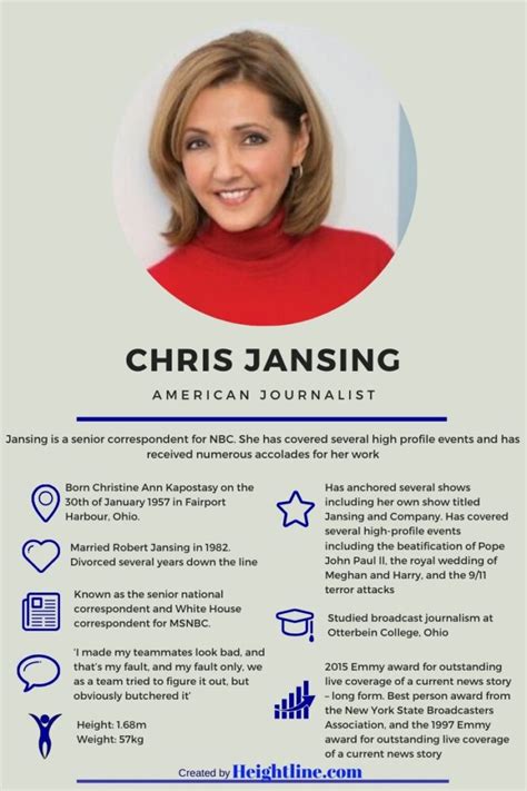 Who Is Chris Jansing and What is Her Net Worth As NBC Correspondent?