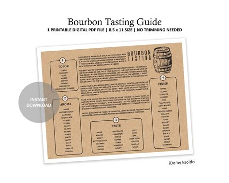 Printable Bourbon Tasting Sheet - Printable World Holiday