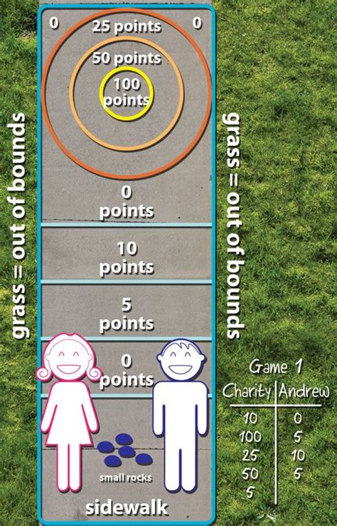 Sidewalk-skee-ball-layout - includes printable prize tickets. | Fall festival games, Kids ...