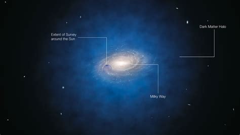 Kinematics of the stellar halo and the mass distribution of the Milky Way using BHB stars