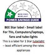 Understanding the Star Rating of Electrical Appliances | Techno FAQ