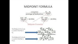 Price Elasticity Of Demand Midpoint Formula