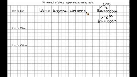 Ratio Scale Map