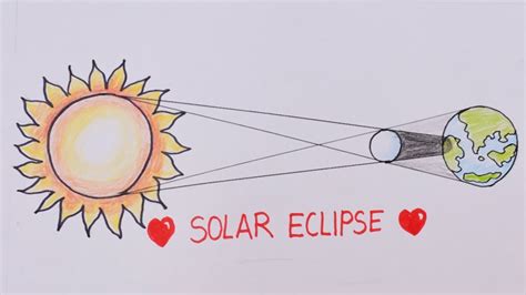 How to Draw Solar Eclipse with Line Diagram | Easy drawing for beginners - Solar Eclipse - YouTube