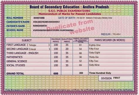 Telangana Fans How To Download 10 Th Class Ssc Marks List | Free ...