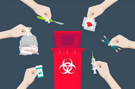 Examples of Biohazardous Waste | Daniels Health