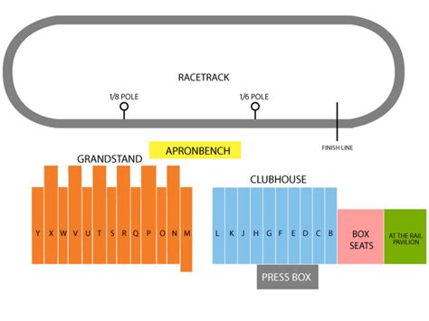 Saratoga Race Course Seating Chart | Cheap Tickets ASAP