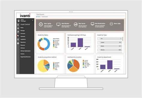 Ivanti Unified Endpoint Manager Software - 2022 Reviews, Pricing & Demo