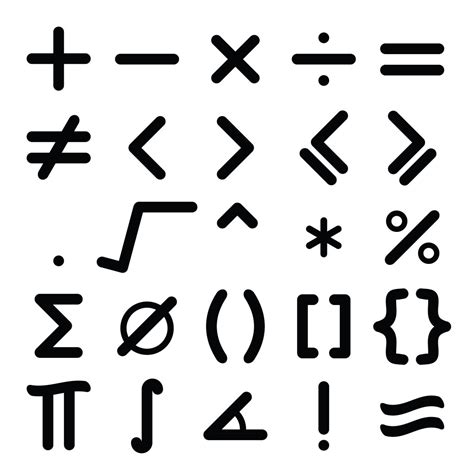 Math Symbols And Meanings: How Did We Start Using Math Symbols?