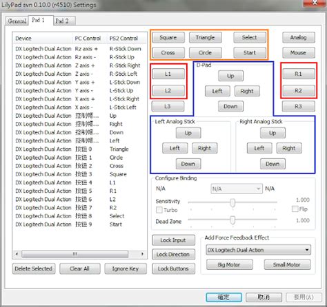 Pcsx2 controller setup - rotlocker